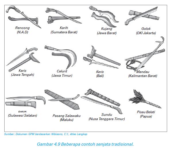 Kujang adalah senjata tradisional dari Jawa Barat Keris adalah senjata 